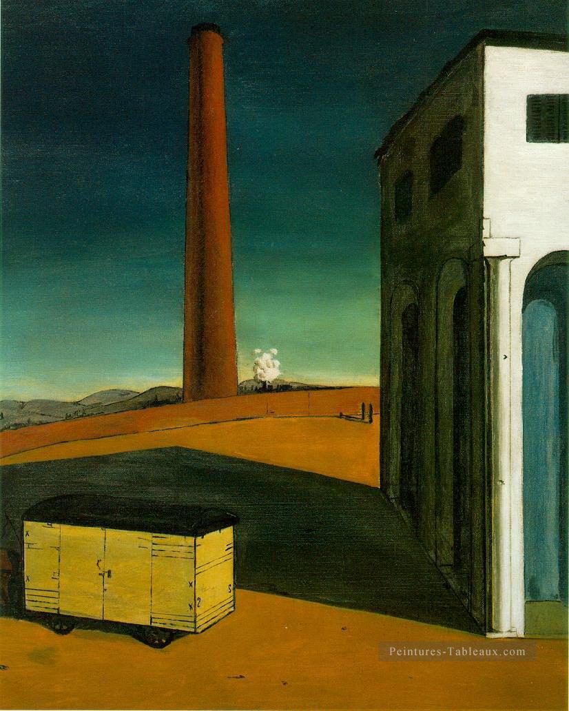l’angoisse de départ 1914 Giorgio de Chirico surréalisme métaphysique Peintures à l'huile